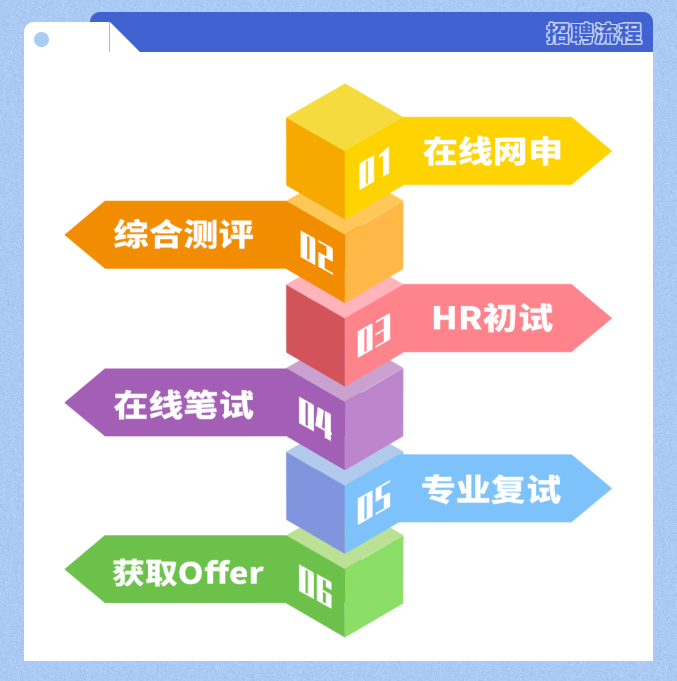 GA黄金甲·(中国集团)官方网站