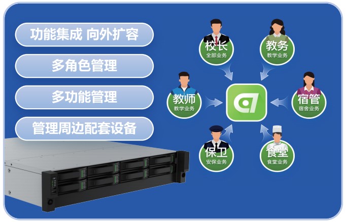 GA黄金甲·(中国集团)官方网站