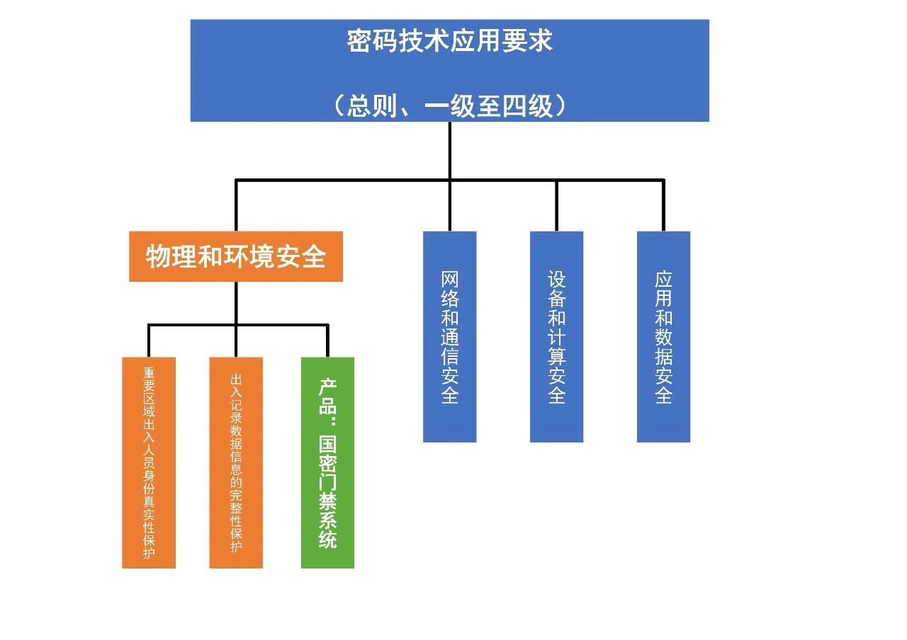 GA黄金甲·(中国集团)官方网站