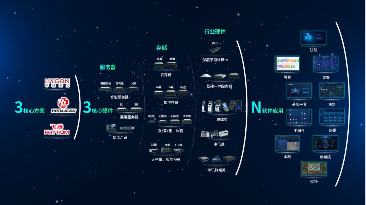 GA黄金甲·(中国集团)官方网站