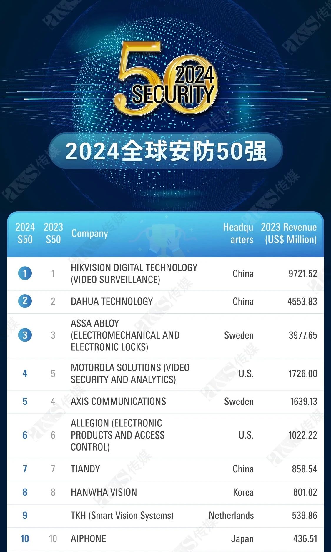 GA黄金甲·(中国集团)官方网站