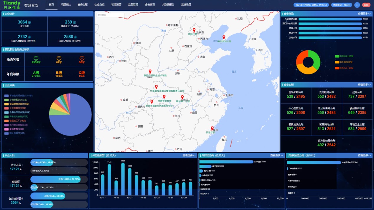 GA黄金甲·(中国集团)官方网站