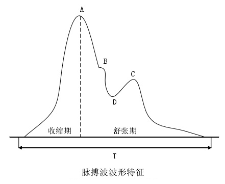 GA黄金甲·(中国集团)官方网站