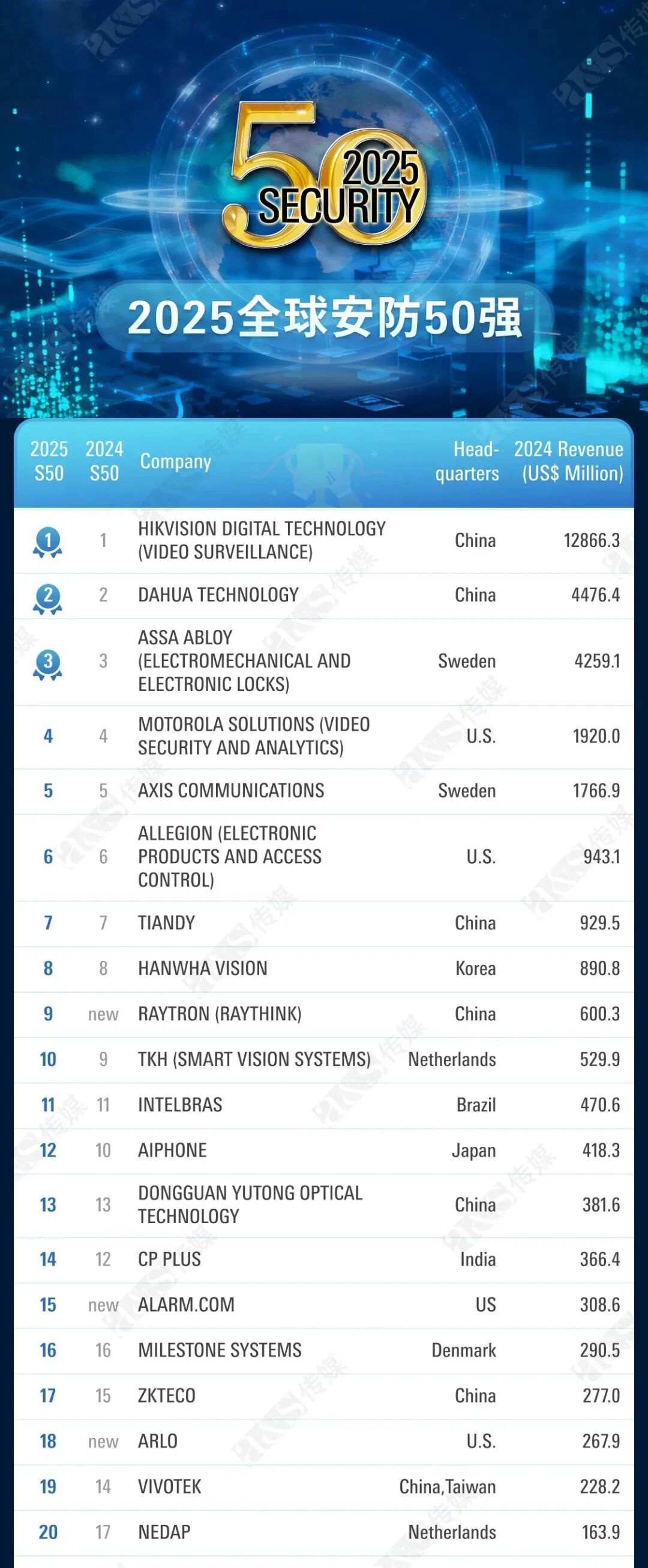 GA黄金甲·(中国集团)官方网站