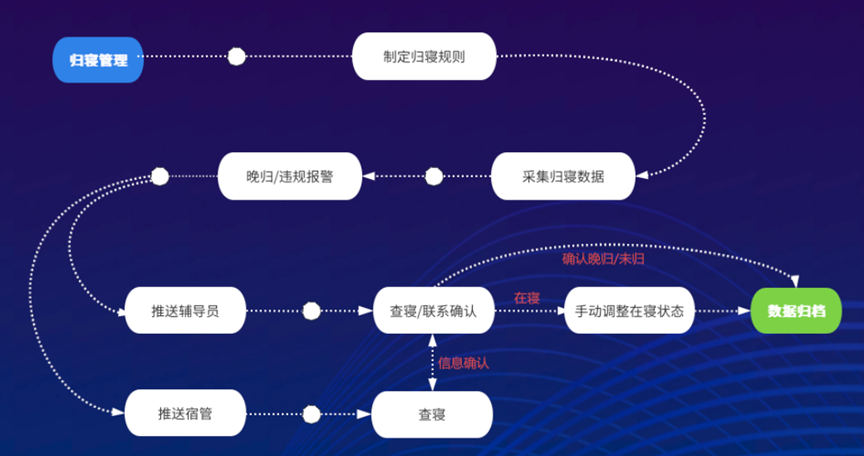 GA黄金甲·(中国集团)官方网站