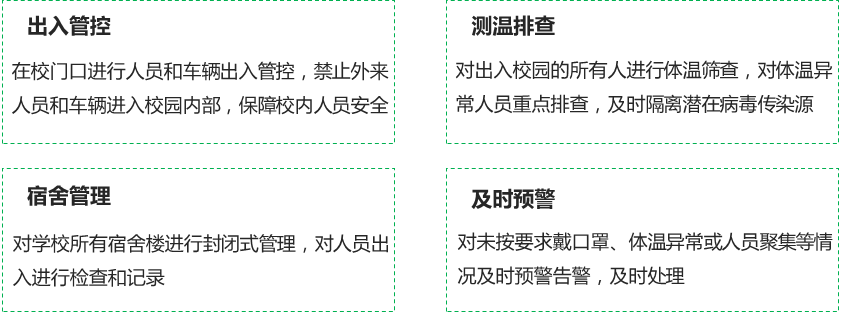 GA黄金甲·(中国集团)官方网站