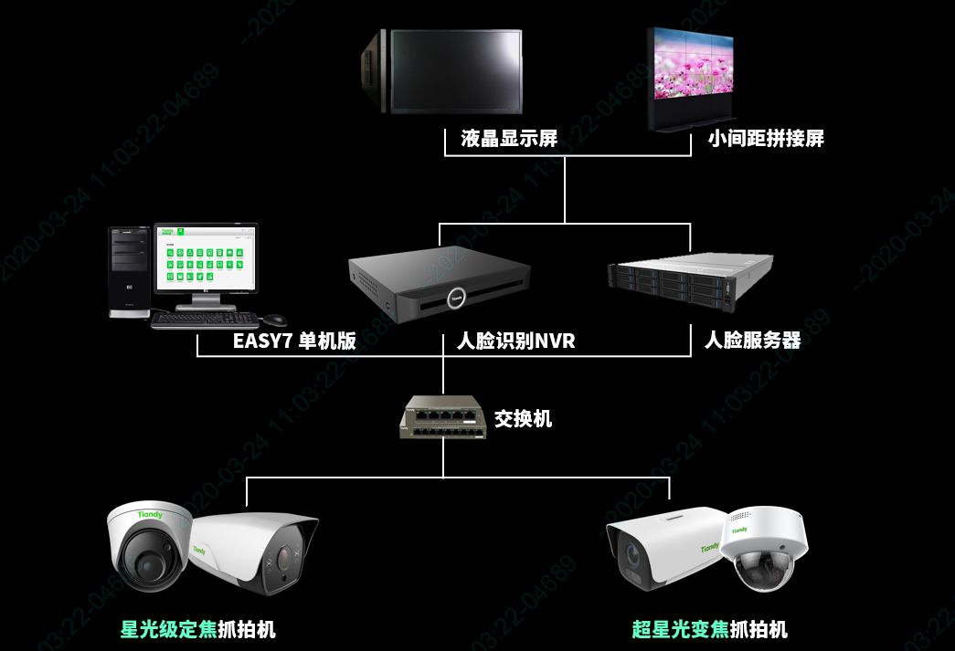 GA黄金甲·(中国集团)官方网站