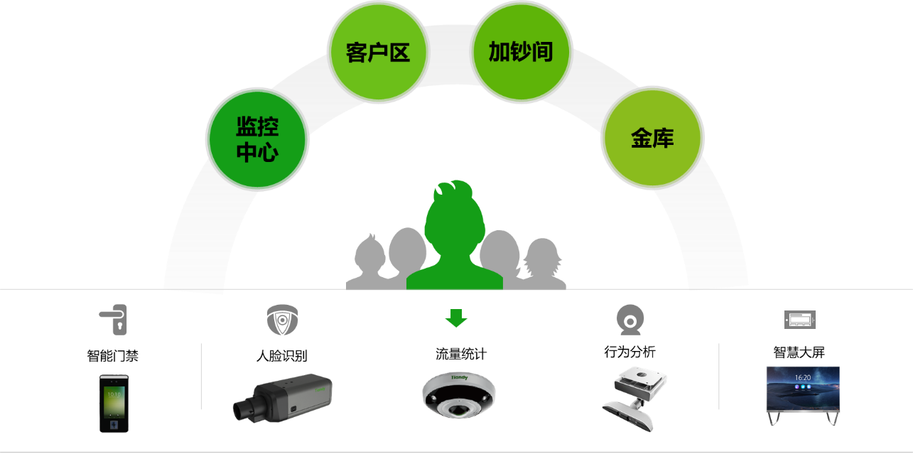 GA黄金甲·(中国集团)官方网站