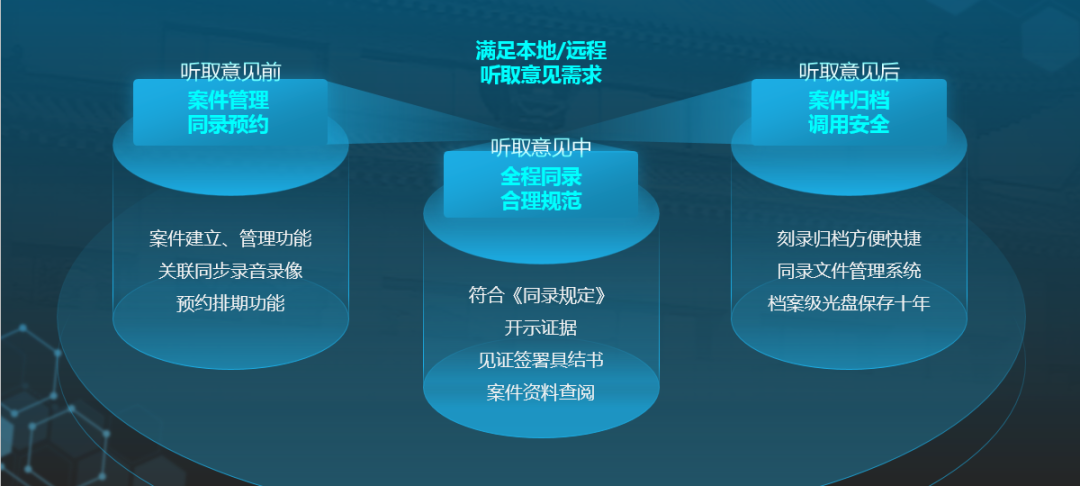 GA黄金甲·(中国集团)官方网站